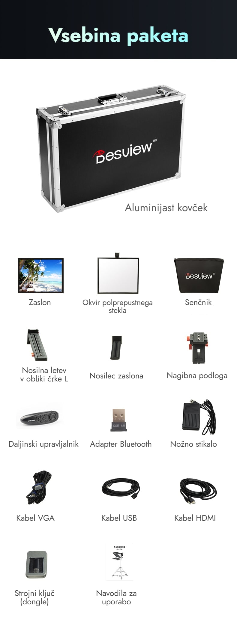 Vsebina paketa Desview T17