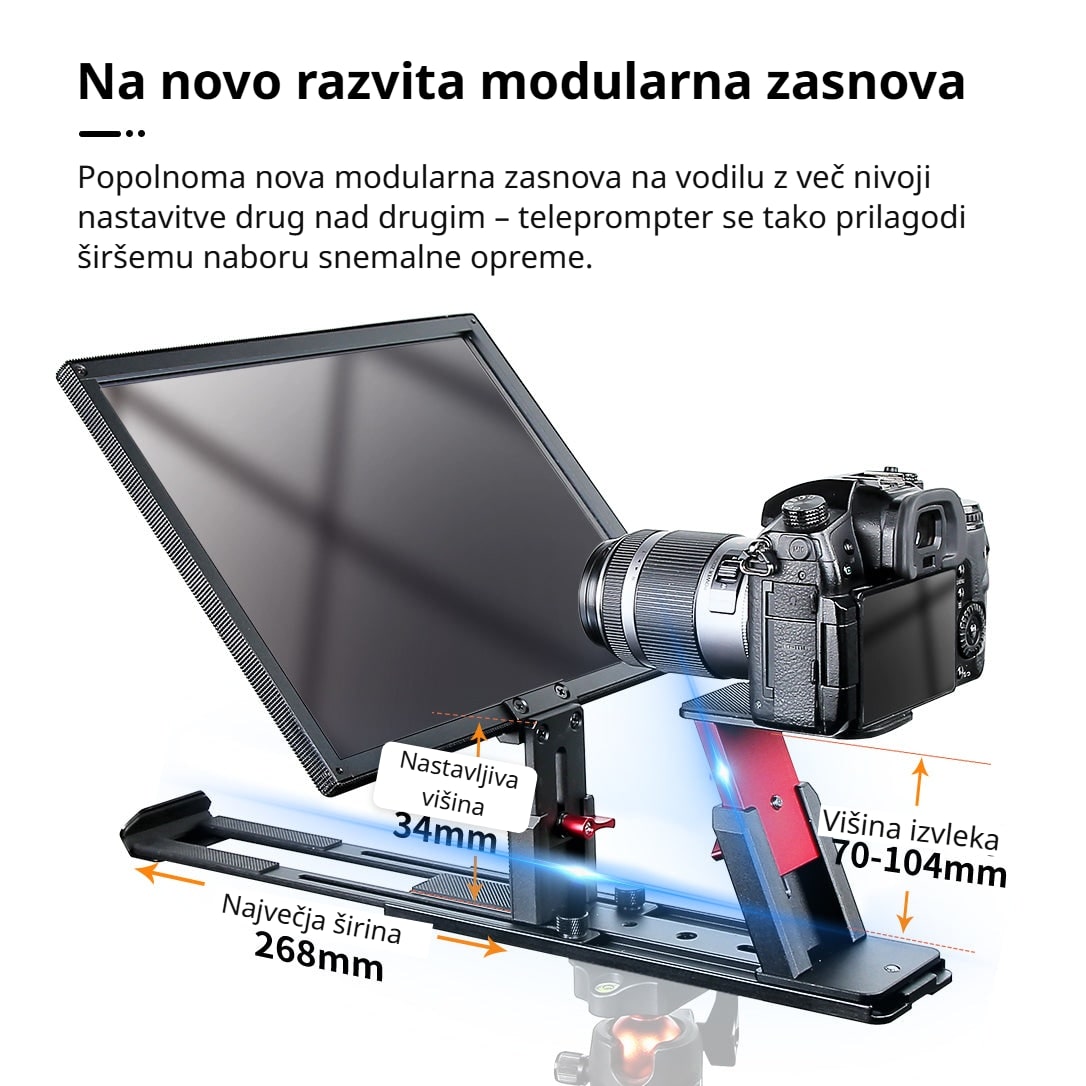 Modularna zasnova na vodilu