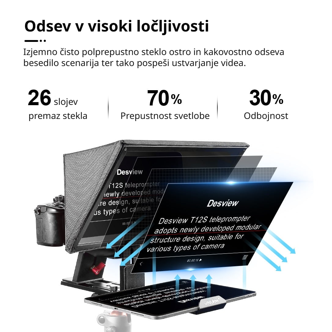 Polprepustno steklo 70/30