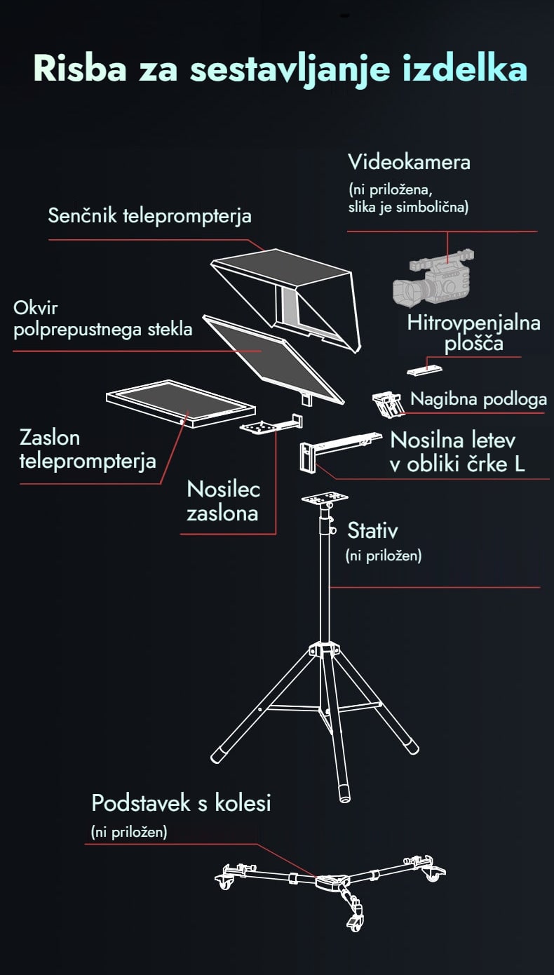 Risba za sestavljanje izdelka