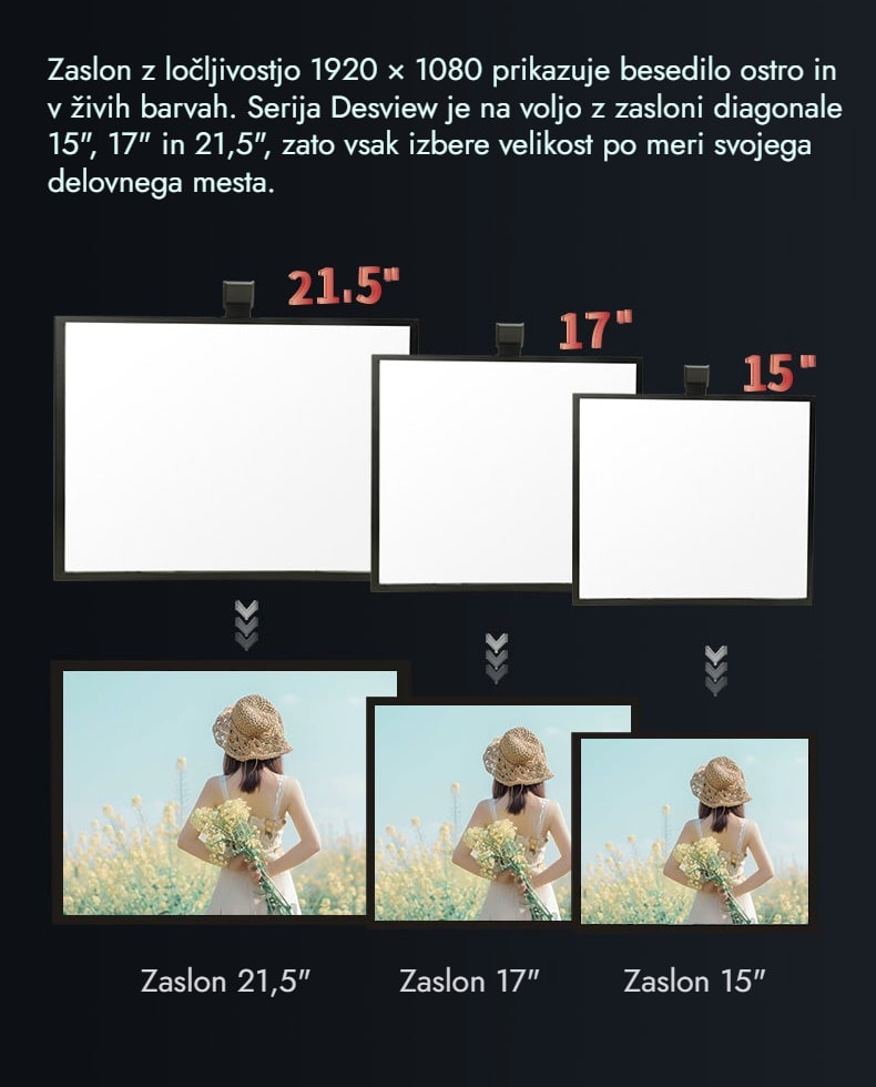 Zaslon LCD visoke ločljivosti, lahko in prenosno ohišje