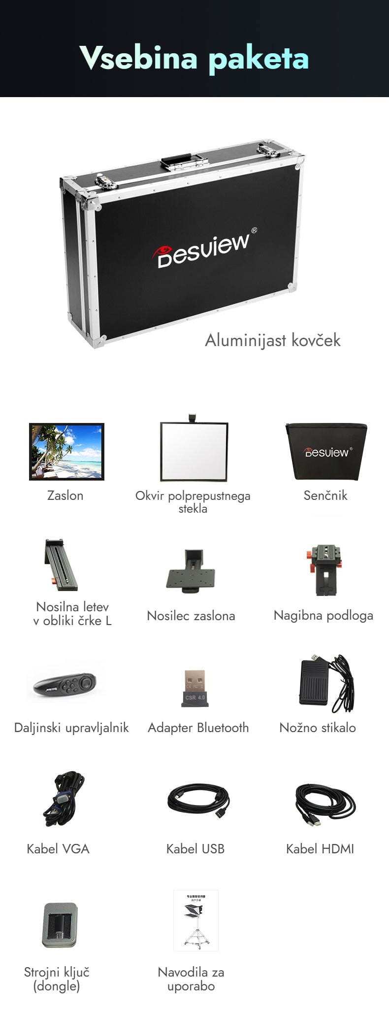 Vsebina paketa Desview T22