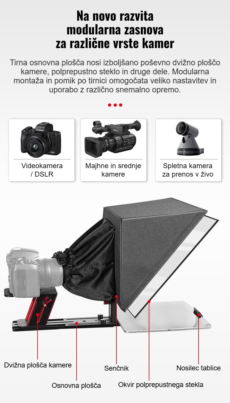 Modularna zasnova za različne kamere
