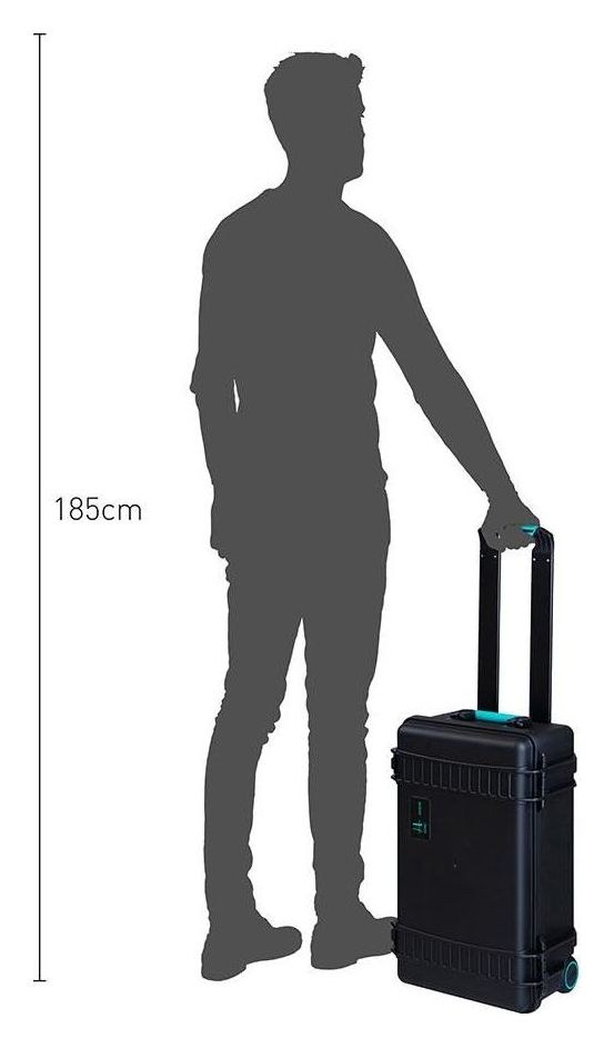HPRC 2550W Second Skin – Velikost v praksi