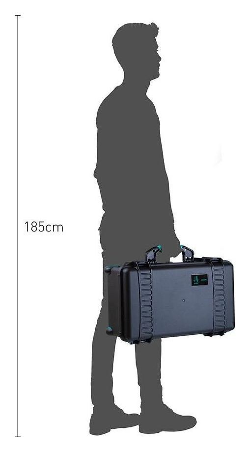 HPRC 2550W Second Skin – Ergonomski ročaj
