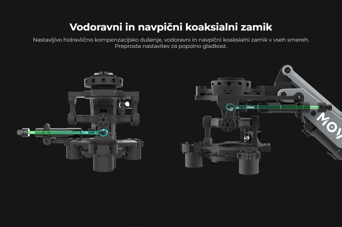 Koaksialni zamik vodoravno in navpično