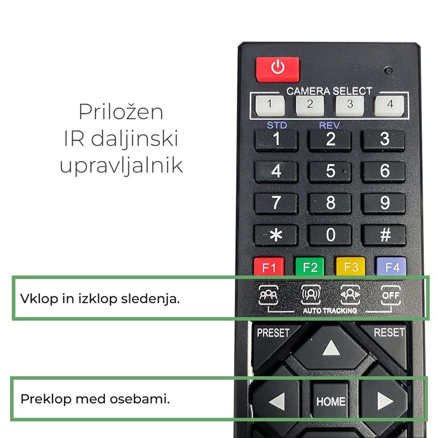 Daljinski upravljalnik v kompletu