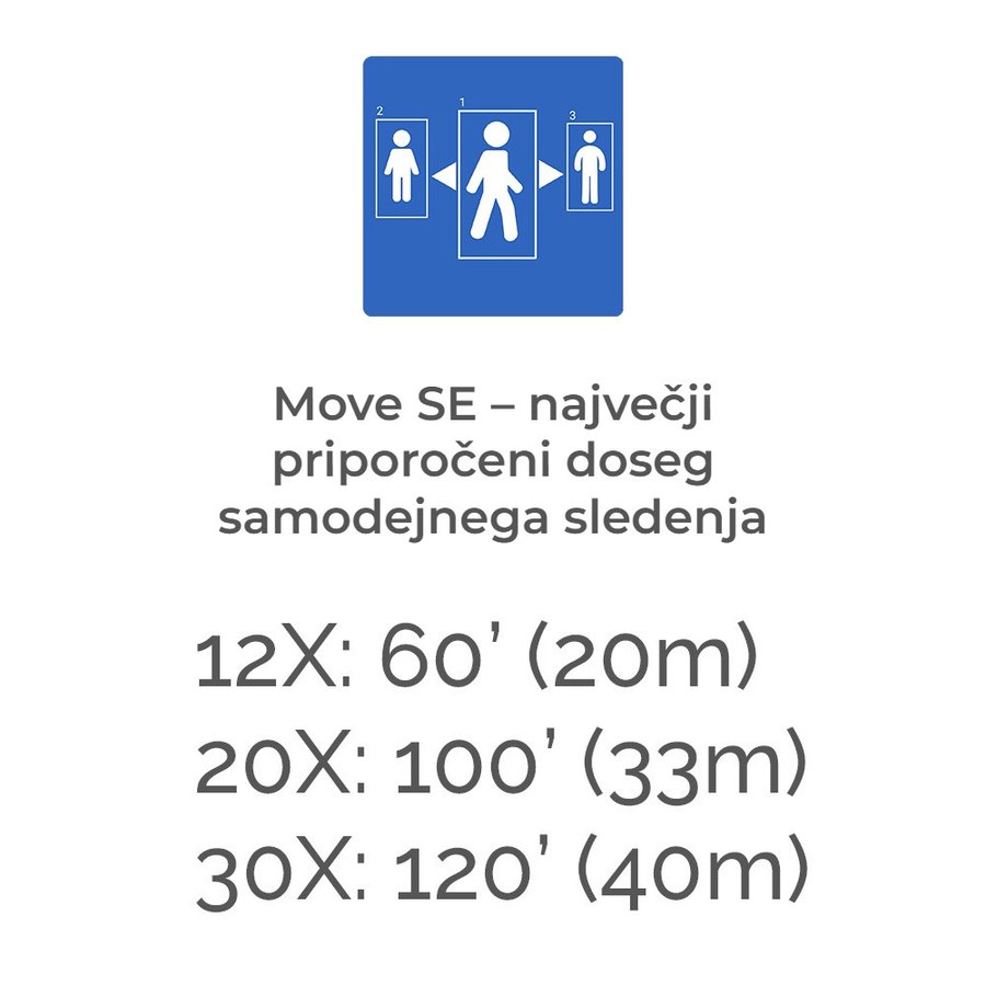 Doseg samodejnega sledenja