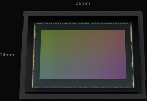 Senzor polnega formata Blackmagic PYXIS 6K