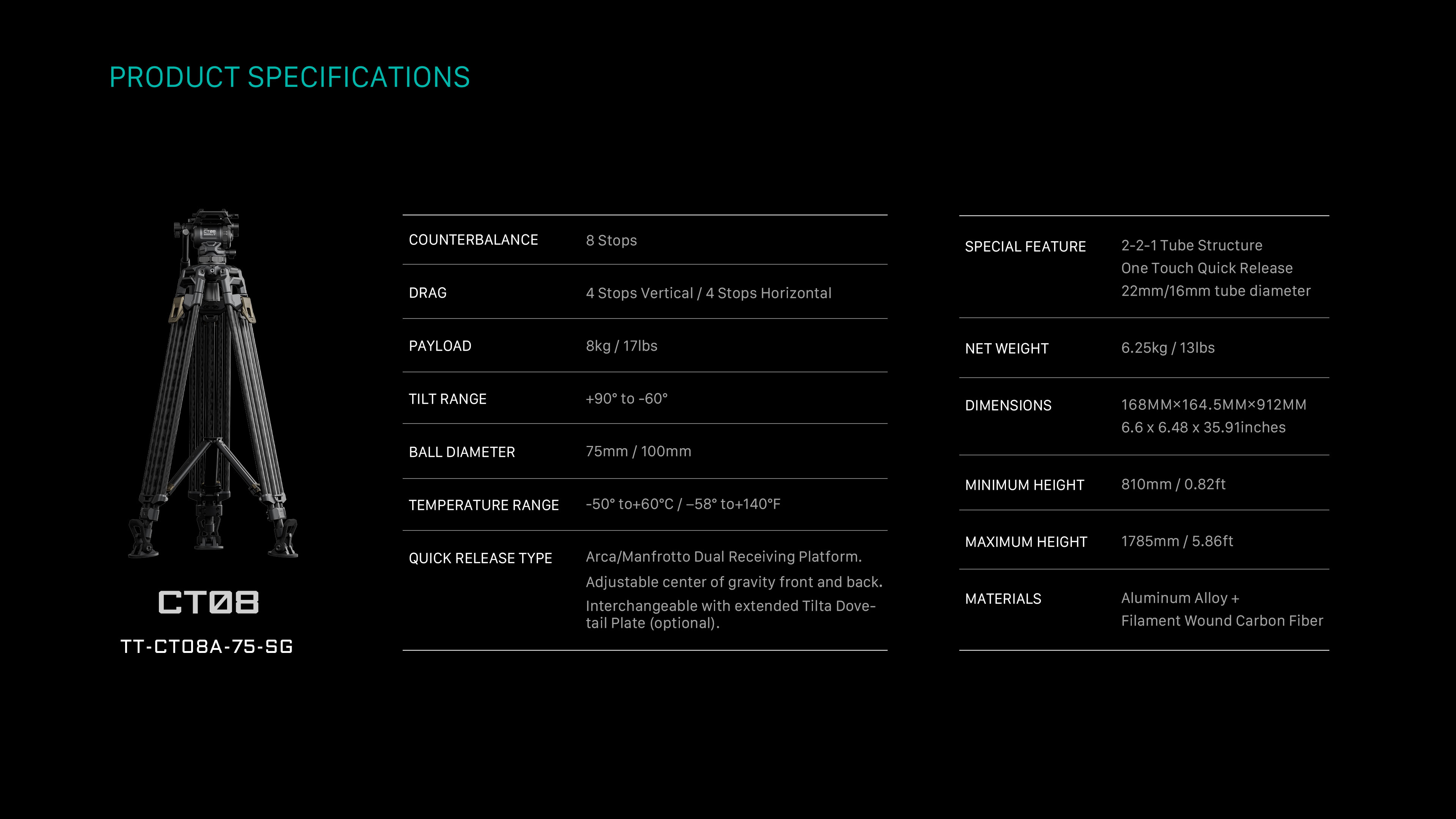 Tilta 75mm Cine Fluid Head with 2-Stage One Touch Carbon Fiber Tripod Legs (8KG)