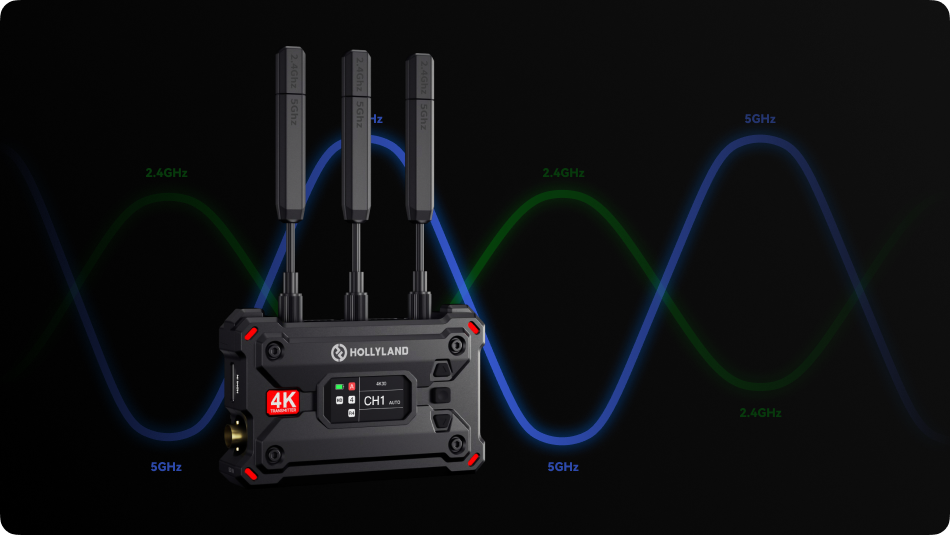 ADH v pasovih 2,4 in 5 GHz