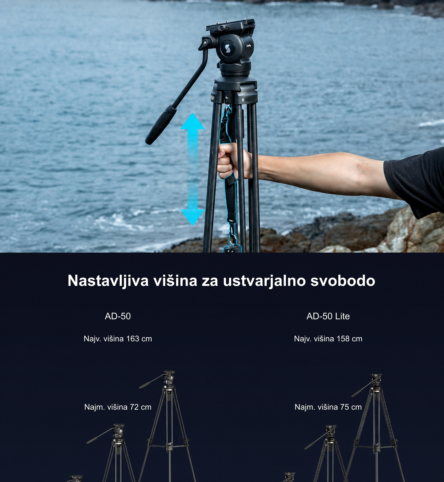 SmallRig AD-50 Lite 4684 – slovenska infografika – 3/12