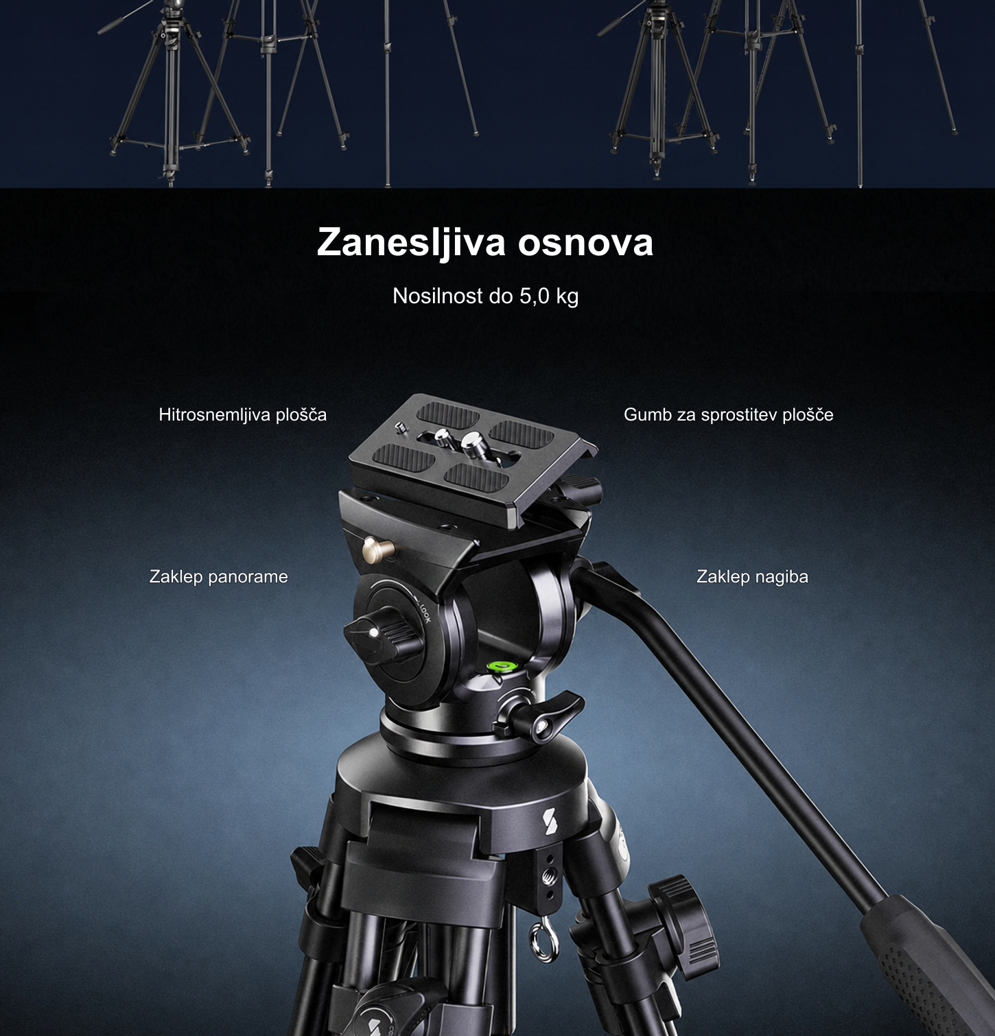 SmallRig AD-50 Lite 4684 – slovenska infografika – 4/12