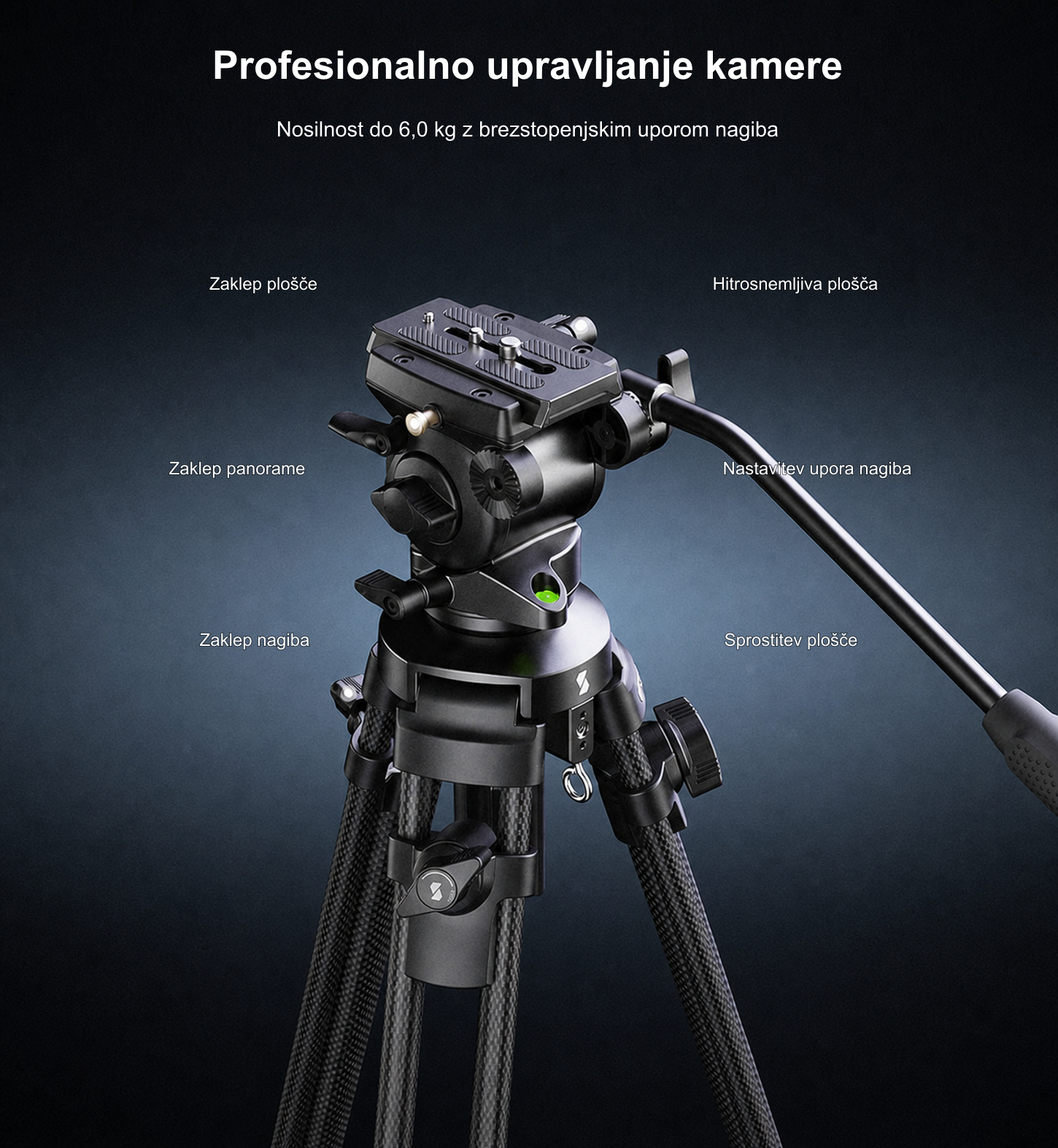 SmallRig AD-50 Lite 4684 – slovenska infografika – 5/12