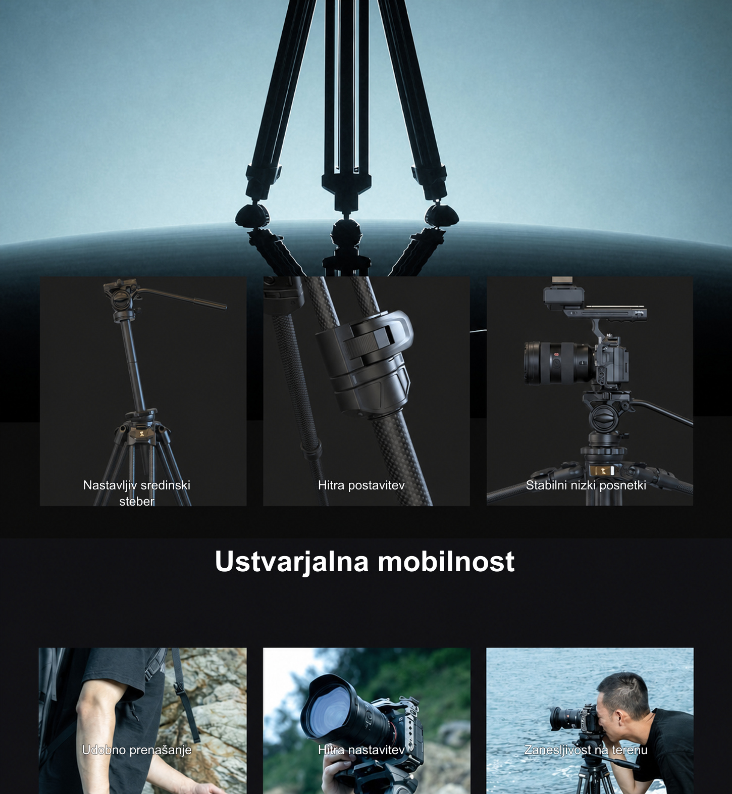 SmallRig AD-50 Lite 4684 – slovenska infografika – 7/12