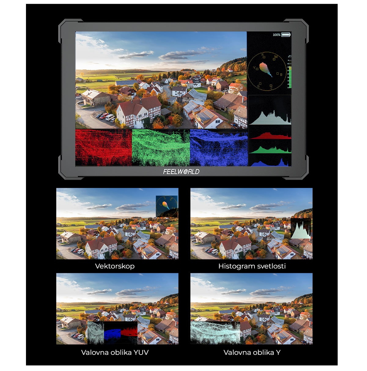FEELWORLD T10
