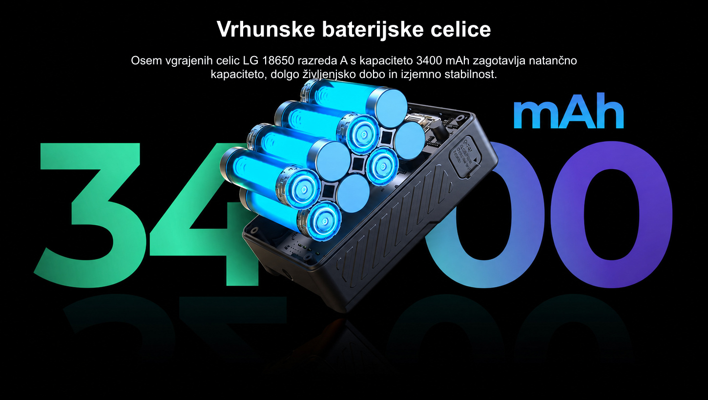 Prevedena infografika izdelka SmallRig VB99 SE 5/11