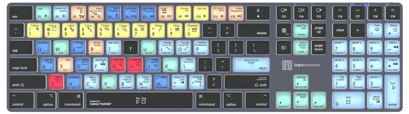 Razporeditev bližnjic za Steinberg Cubase in Nuendo