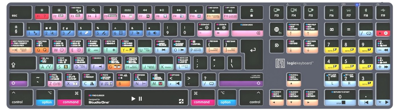 Razporeditev bližnjic za PreSonus Studio One