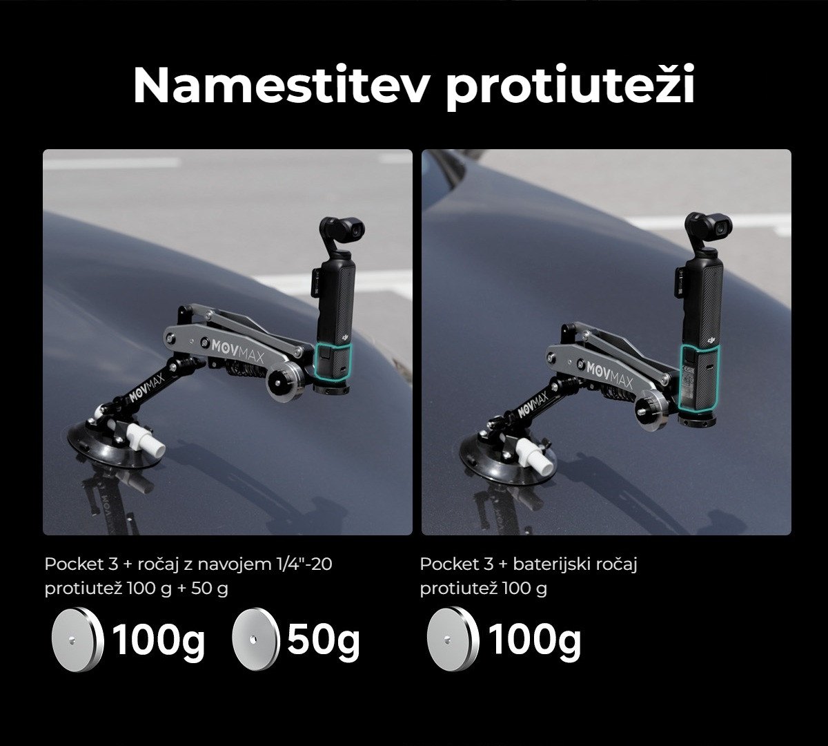 Kako uporabiti protiuteži
