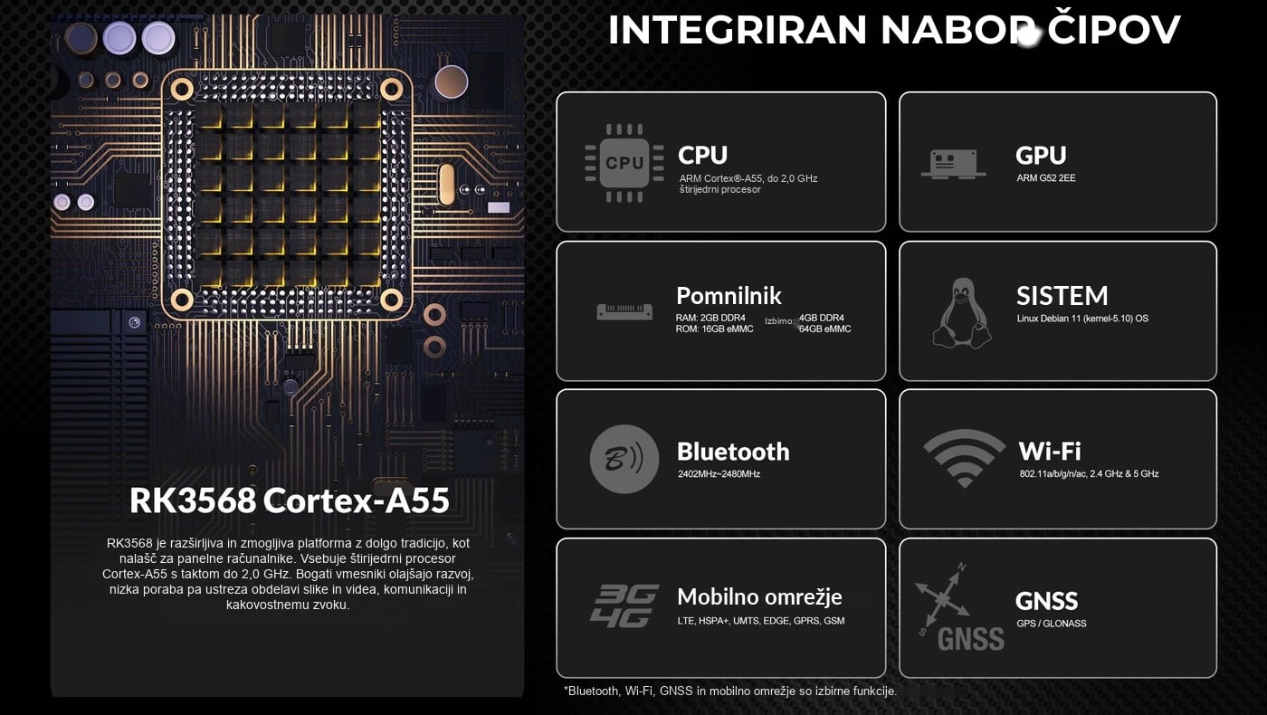 Lilliput PC-1011RL – infografika 1