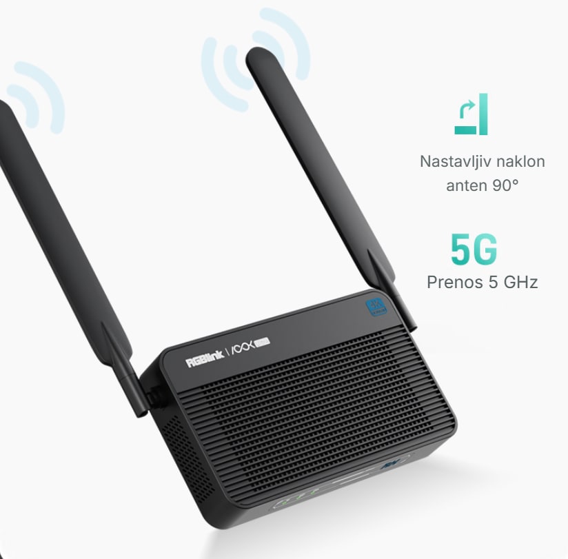 Anteni z naklonom 90° in prenos 5 GHz