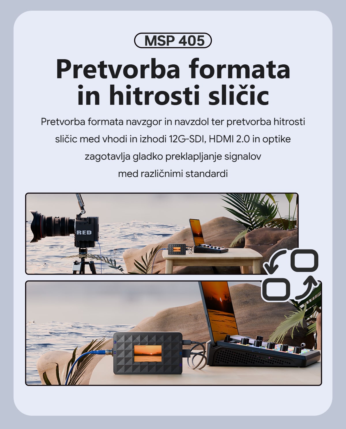 Pretvorba formata in hitrosti sličic