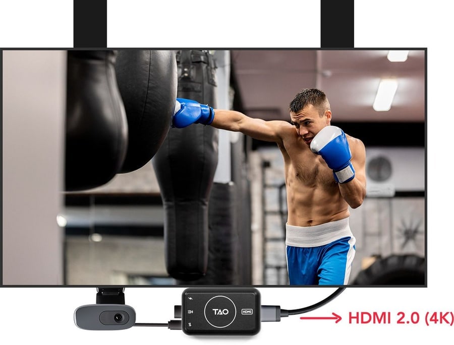 USB kamera neposredno na zaslonu HDMI