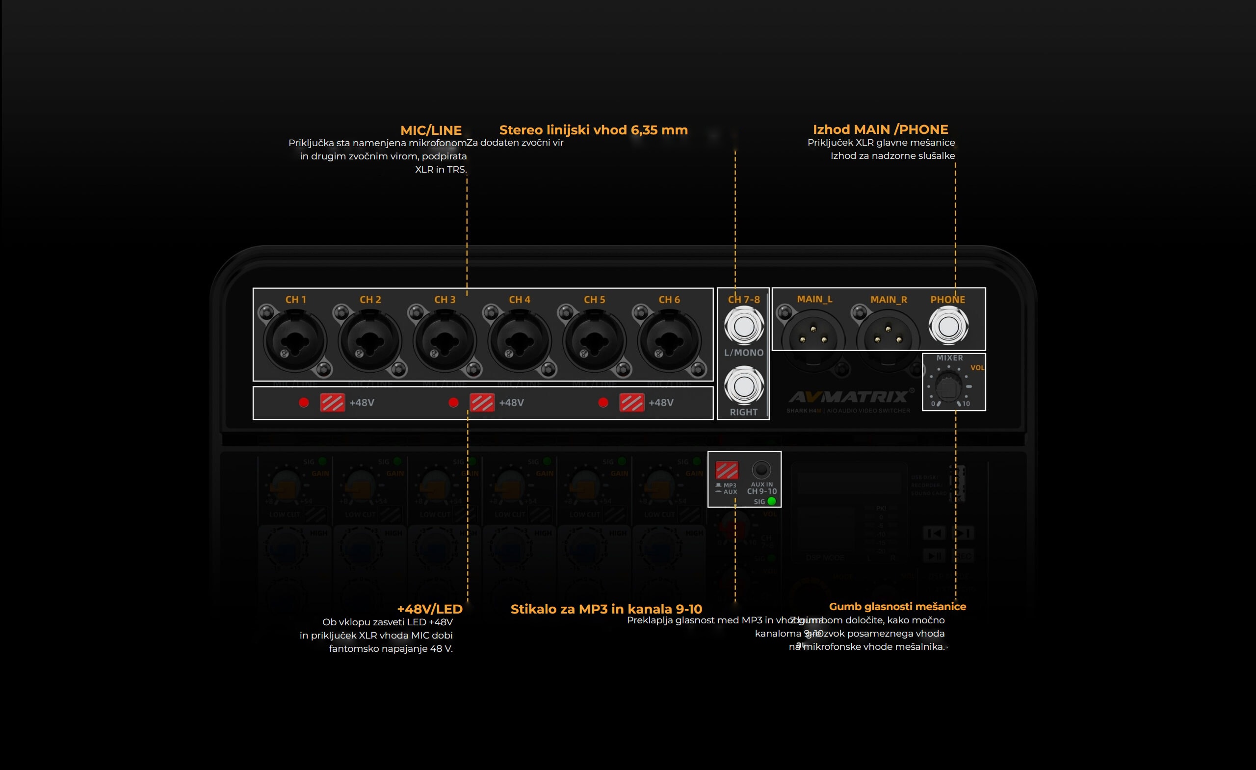 AVMatrix Shark H4M