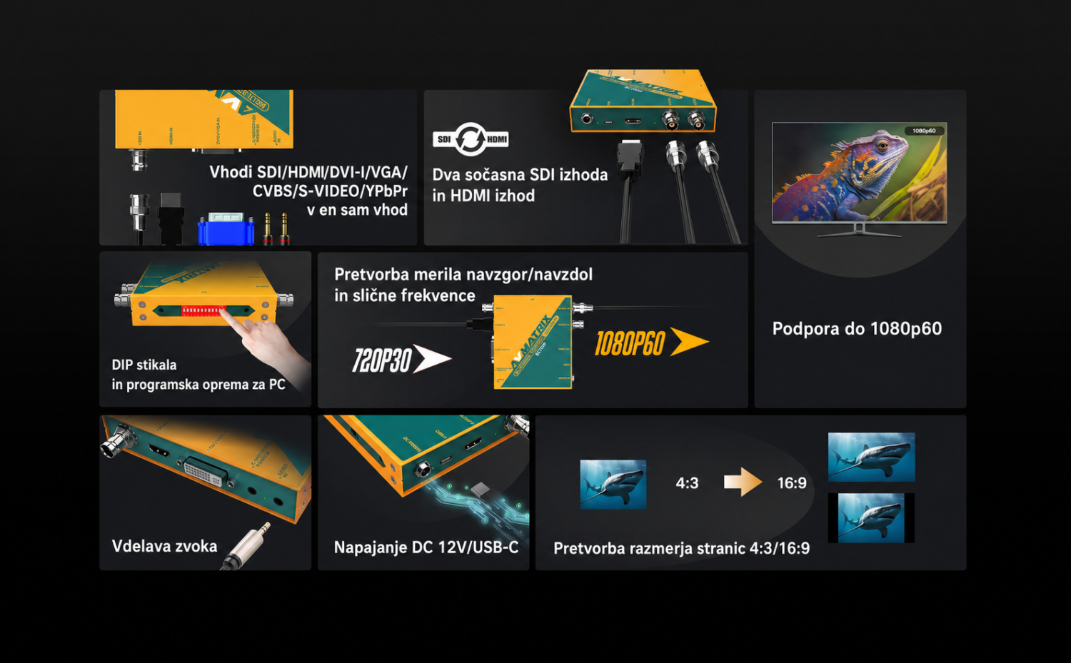 AVMATRIX SC7030 – infografika