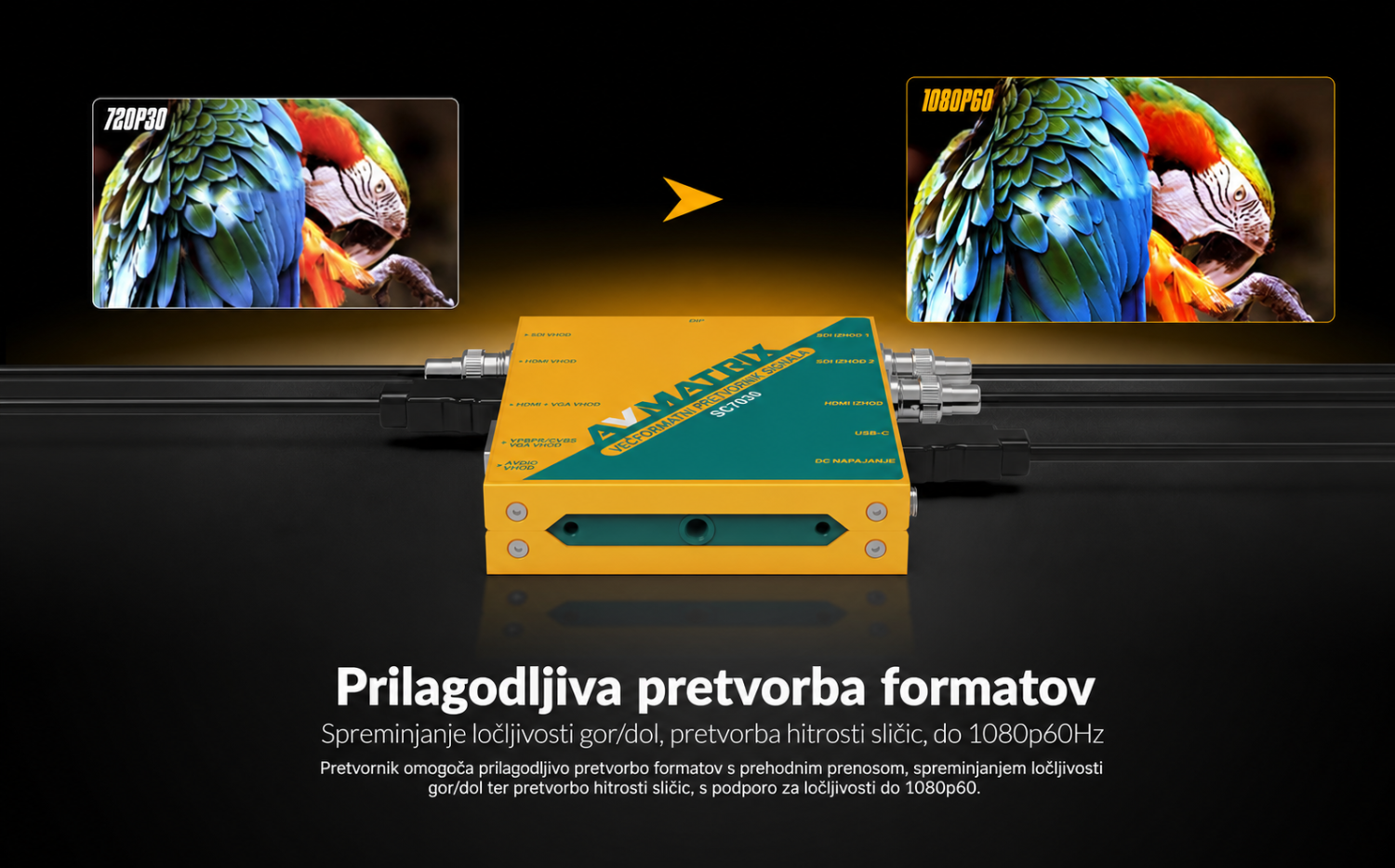 AVMATRIX SC7030 – infografika