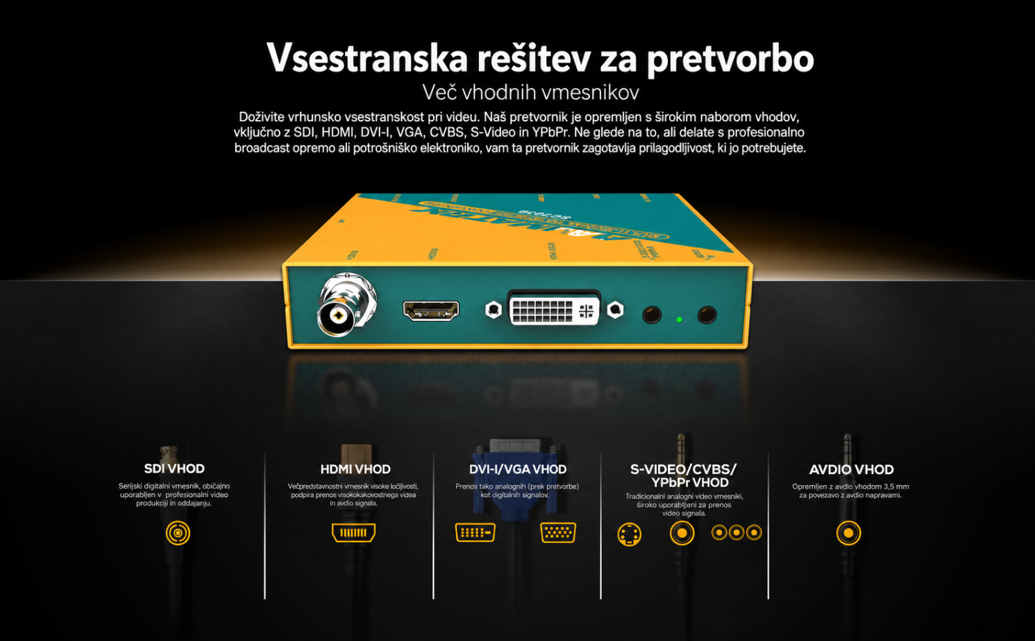 AVMATRIX SC7030 – infografika