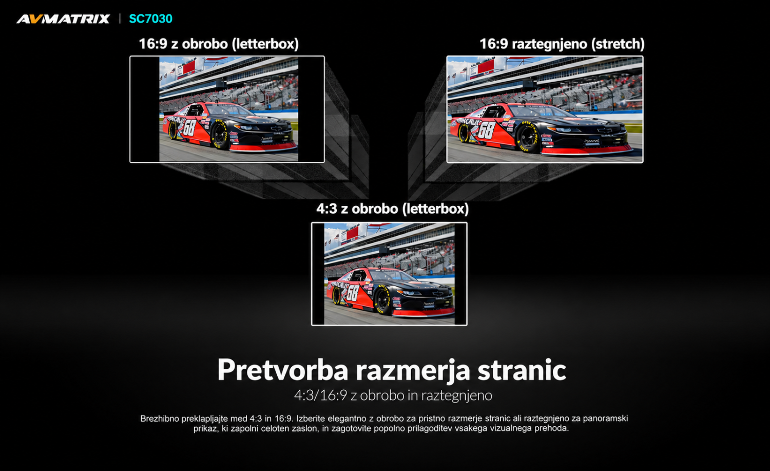 AVMATRIX SC7030 – infografika