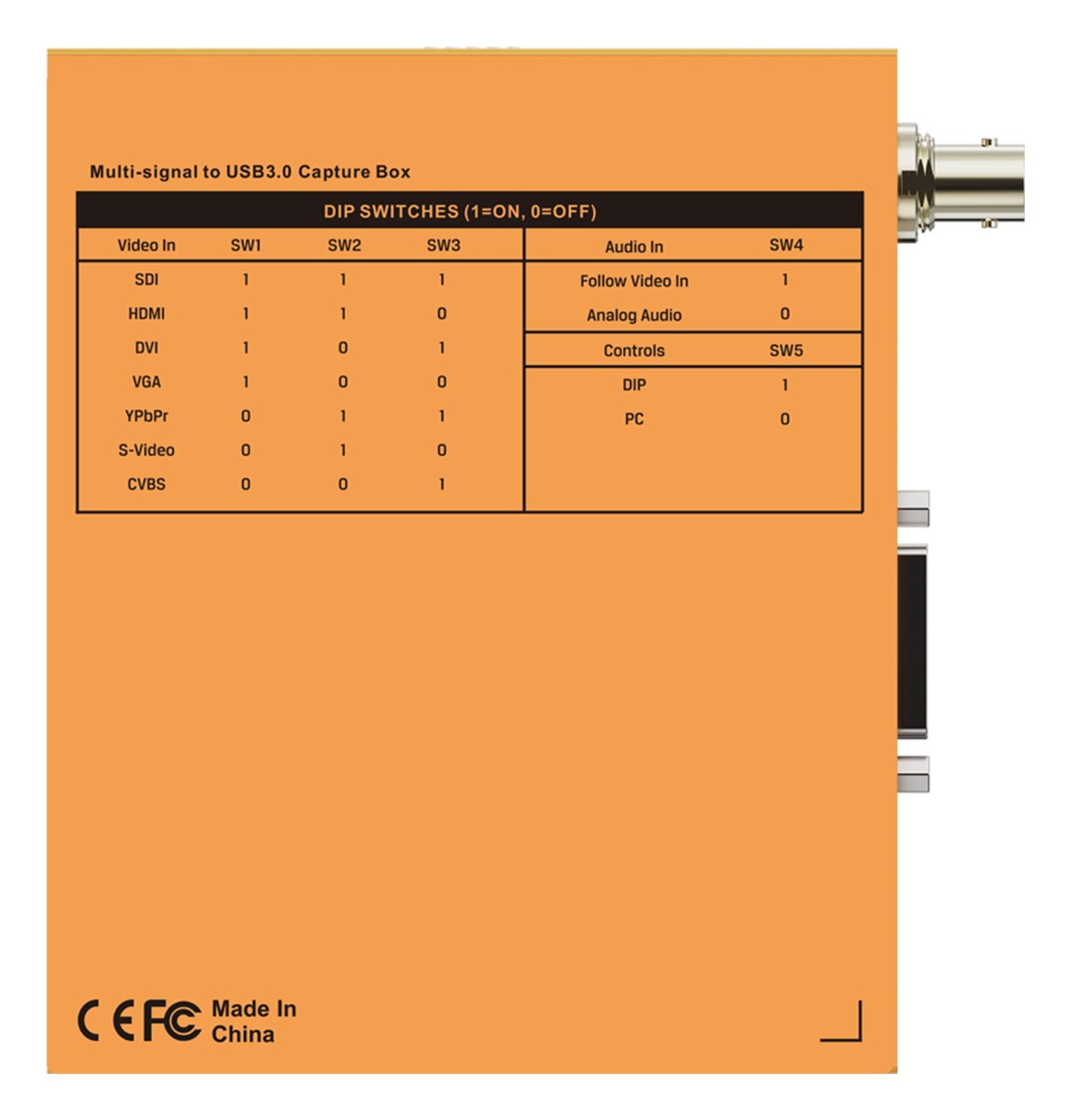 AVMATRIX UC7018 – Tabela stikal DIP