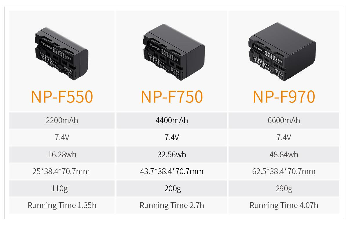 battery power monitor