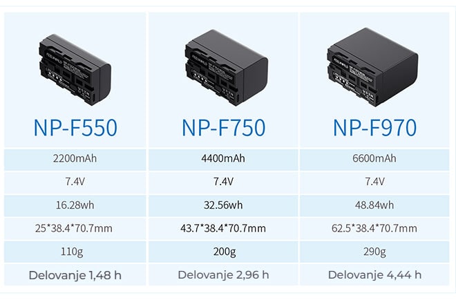 FEELWORLD FW568PRO