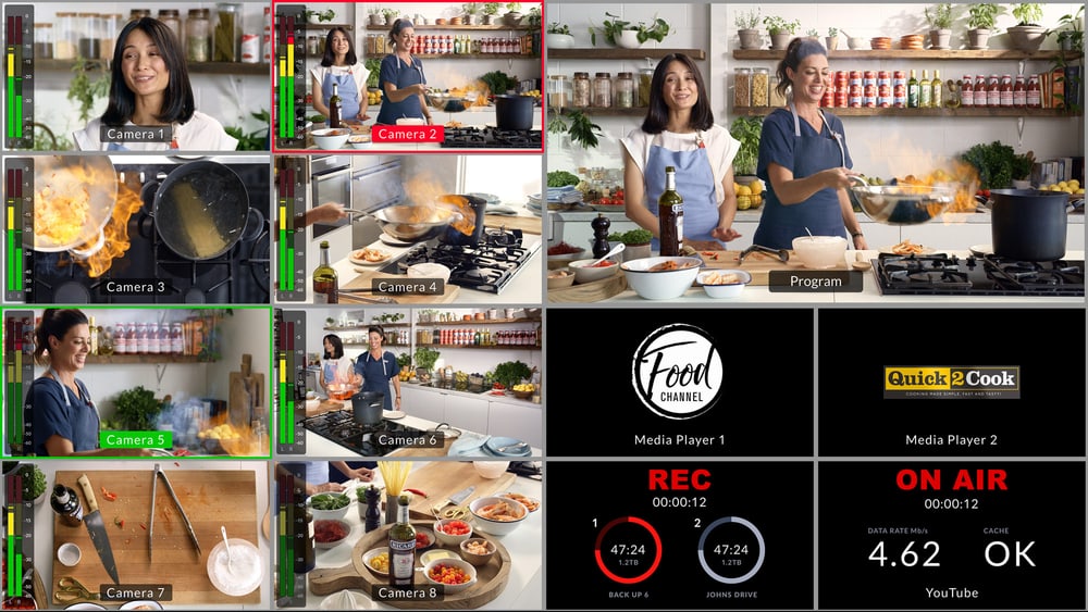 ATEM Mini Extreme ISO G2 – Multiview z do 16 pogledi