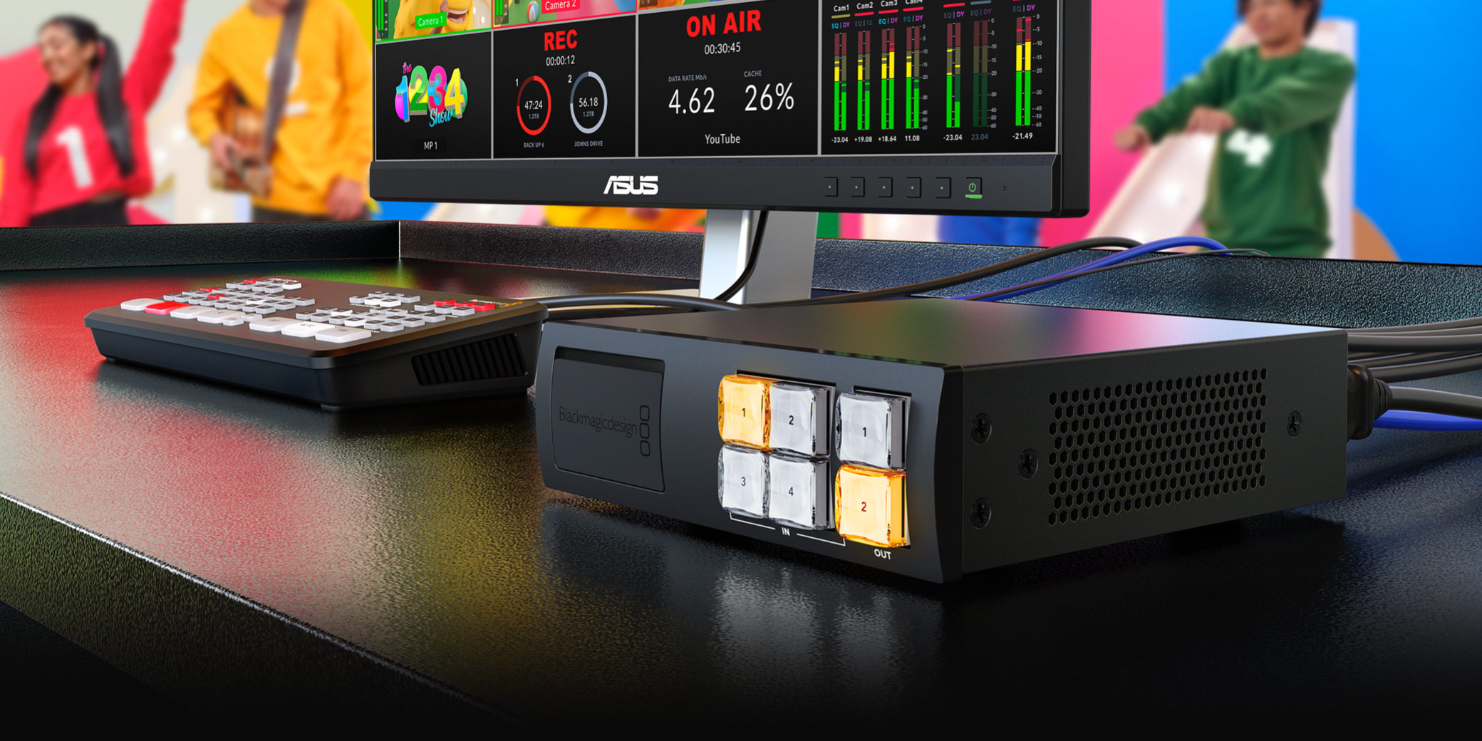 Družina Blackmagic Videohub Mini v produkcijski postavitvi