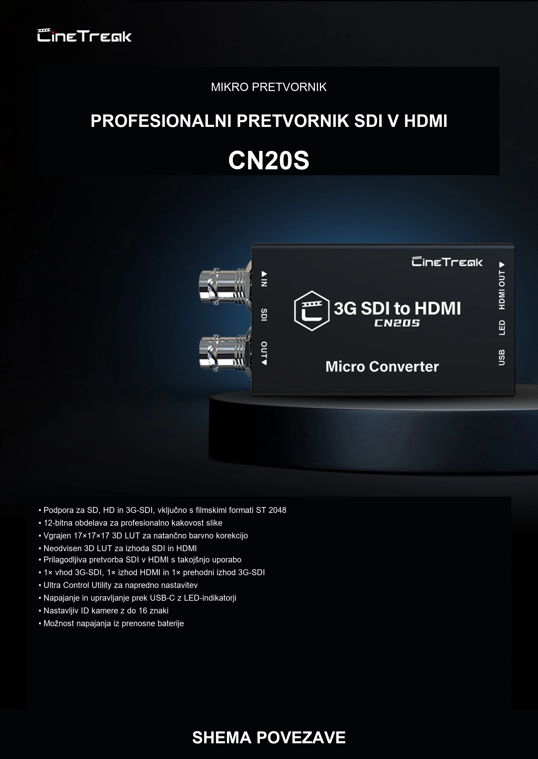 PROFESIONALNI PRETVORNIK SDI V HDMI