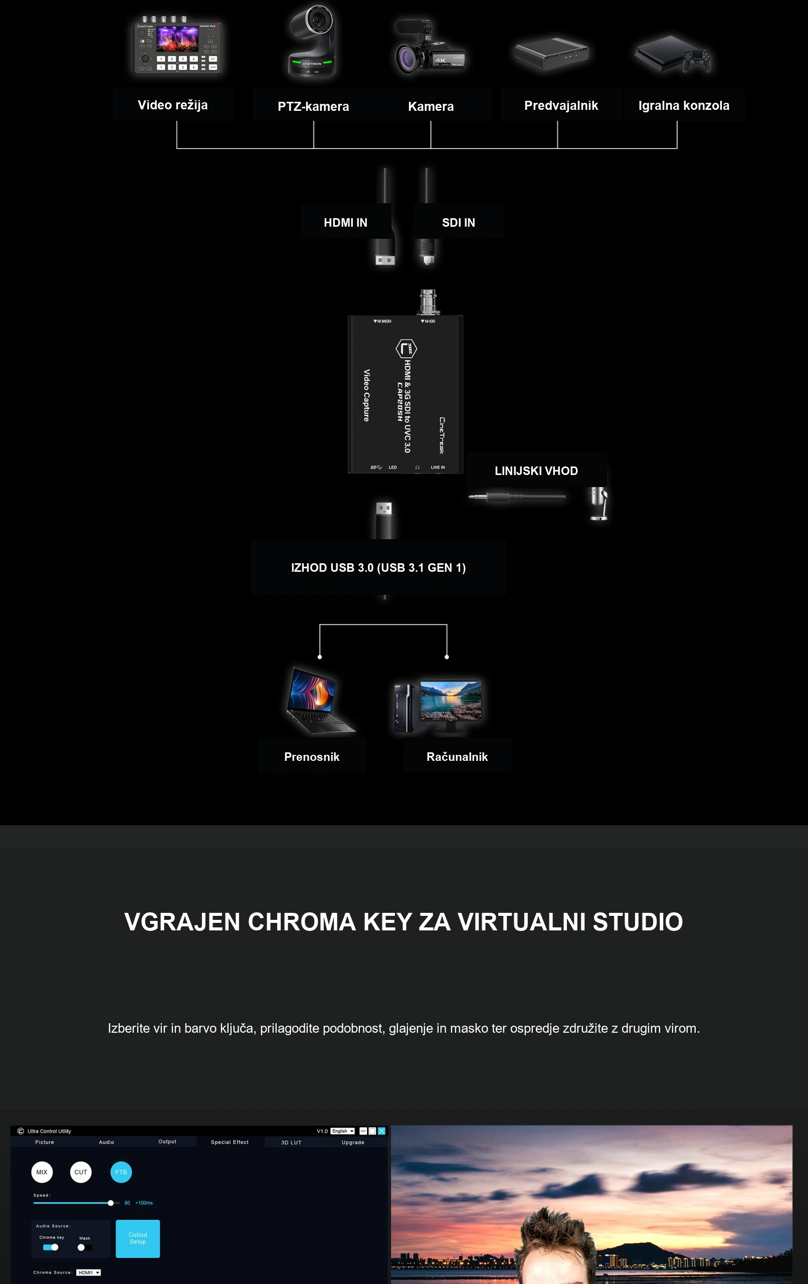 VGRAJEN CHROMA KEY ZA VIRTUALNI STUDIO
