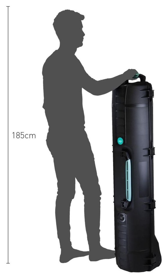 HPRC 6500W za stative – Velikost v praksi