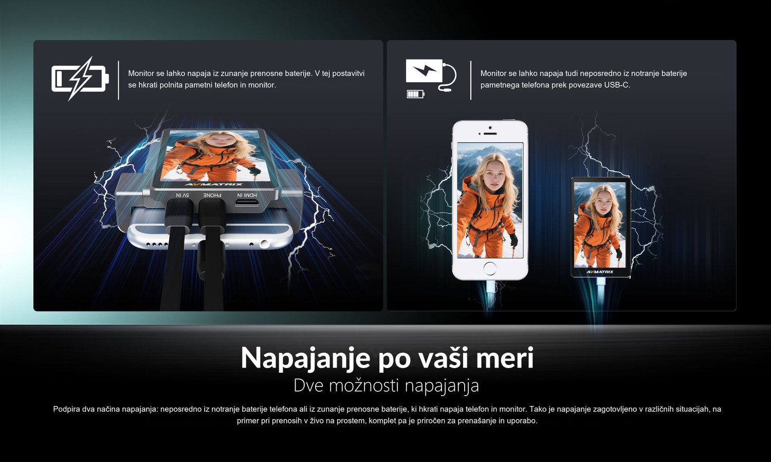 AVMATRIX VM40 – infografika 7