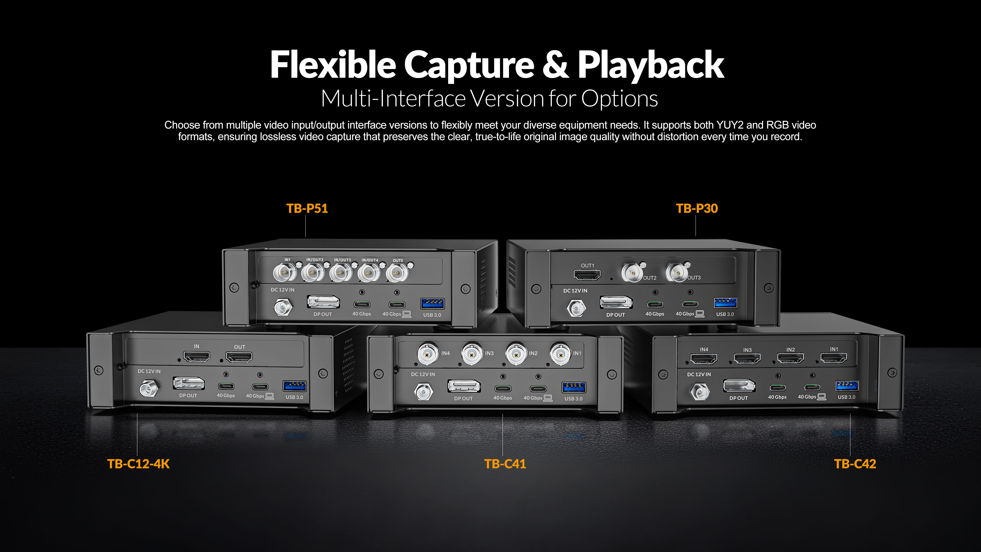 AVMATRIX TB-BOX řada capture a playback konfigurací