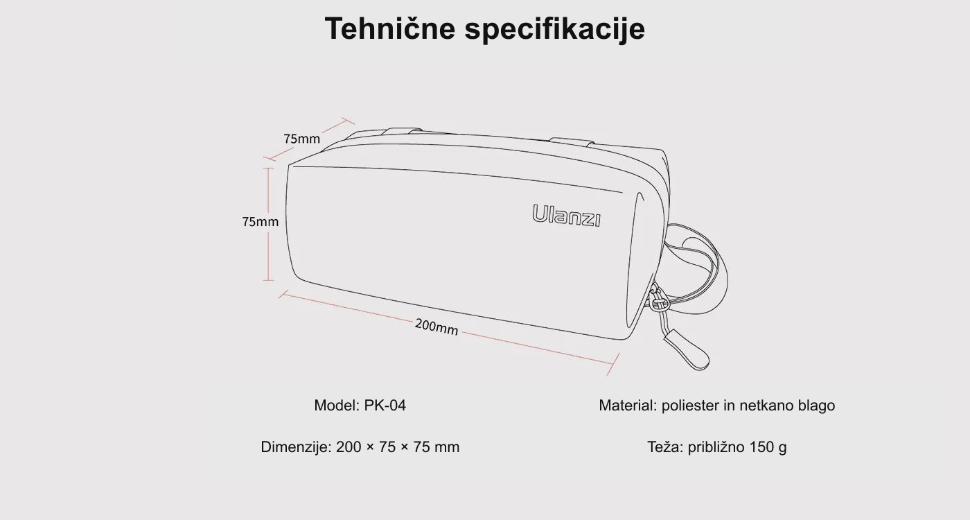 Tehnične specifikacije