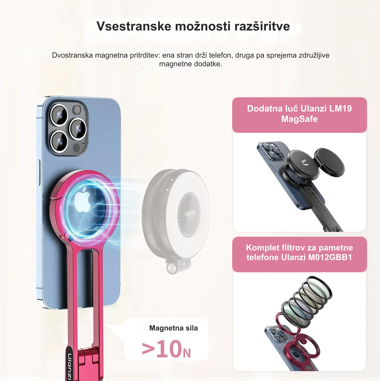 Vsestranske možnosti razširitve