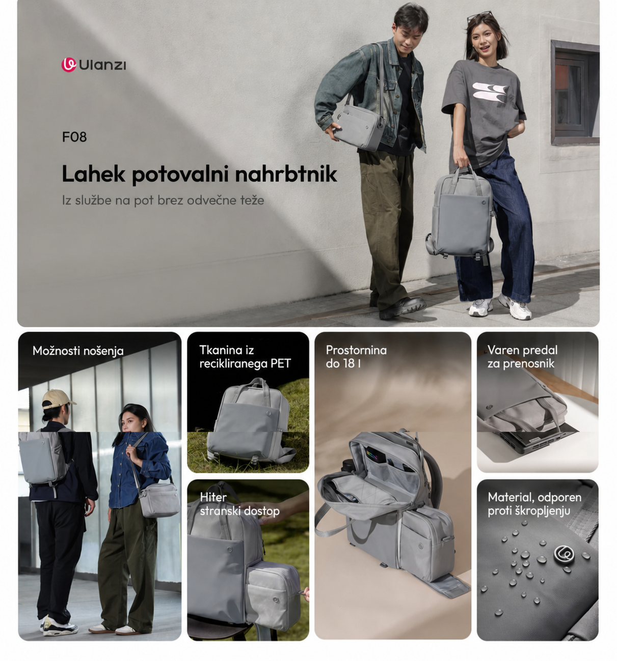 Funkce a možnosti nošení batohu Ulanzi F08