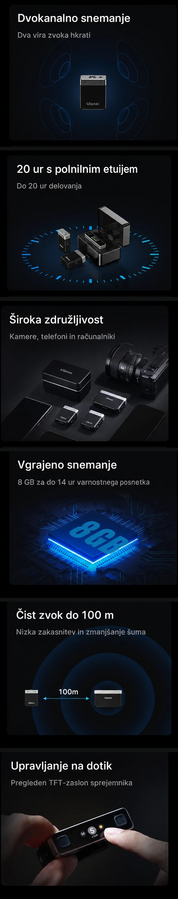 Prevedena infografika funkcij Ulanzi U‑Mic AM18