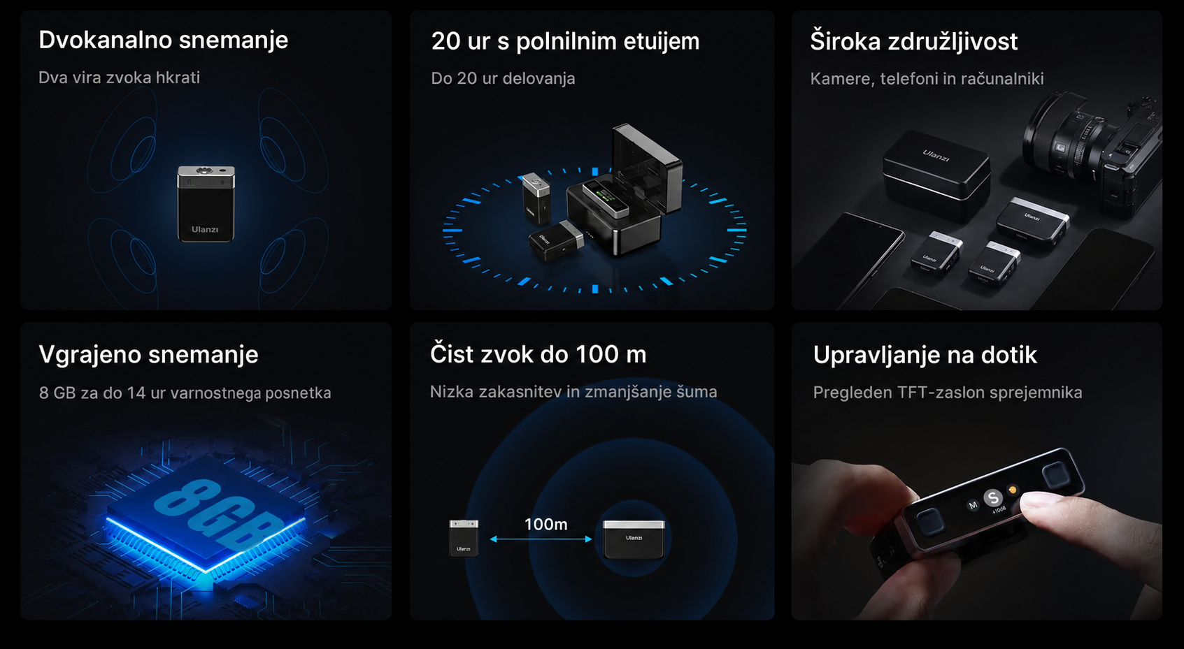 Prevedena infografika funkcij Ulanzi U‑Mic AM18