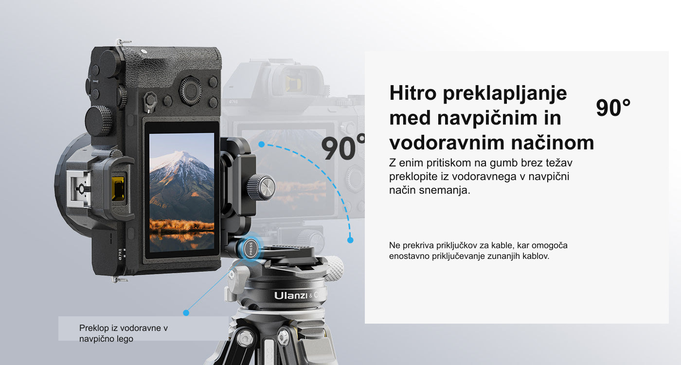 Hitro preklapljanje med navpičnim in vodoravnim načinom
