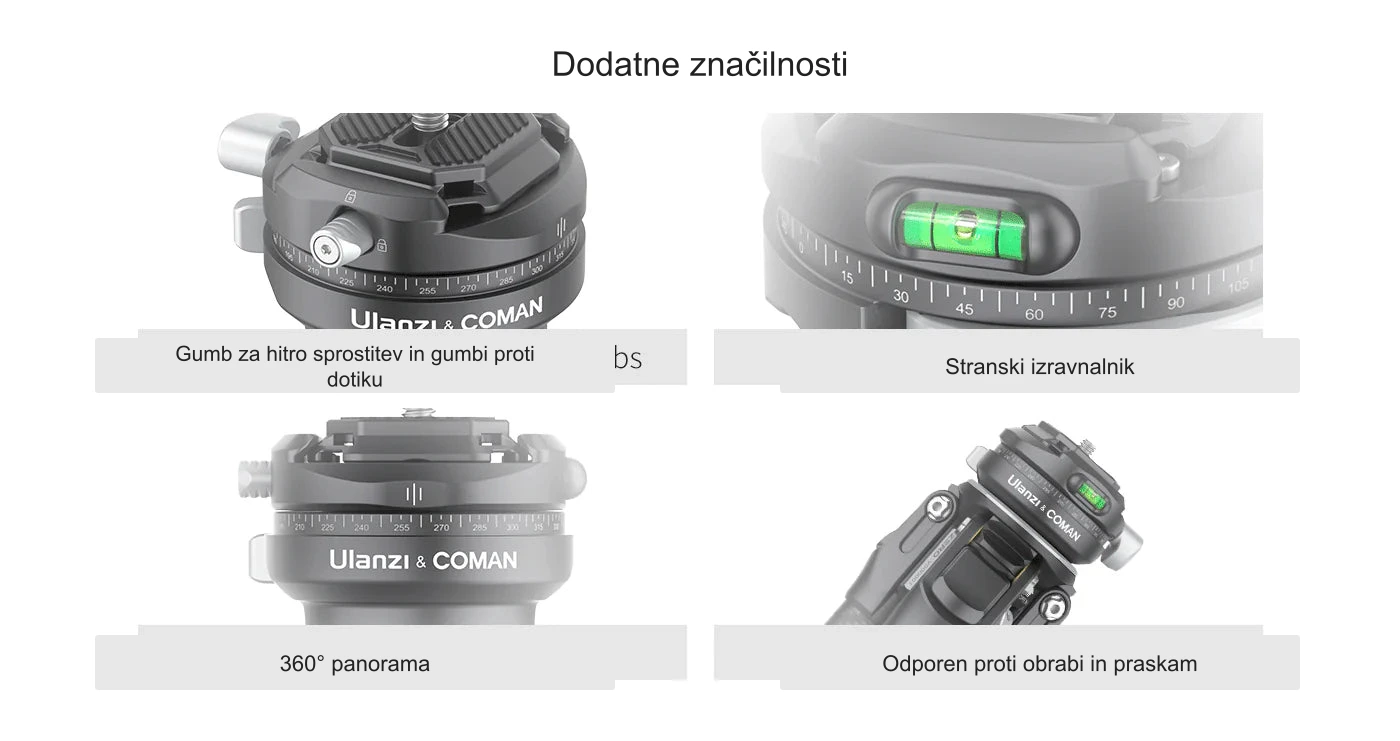 Dodatne značilnosti